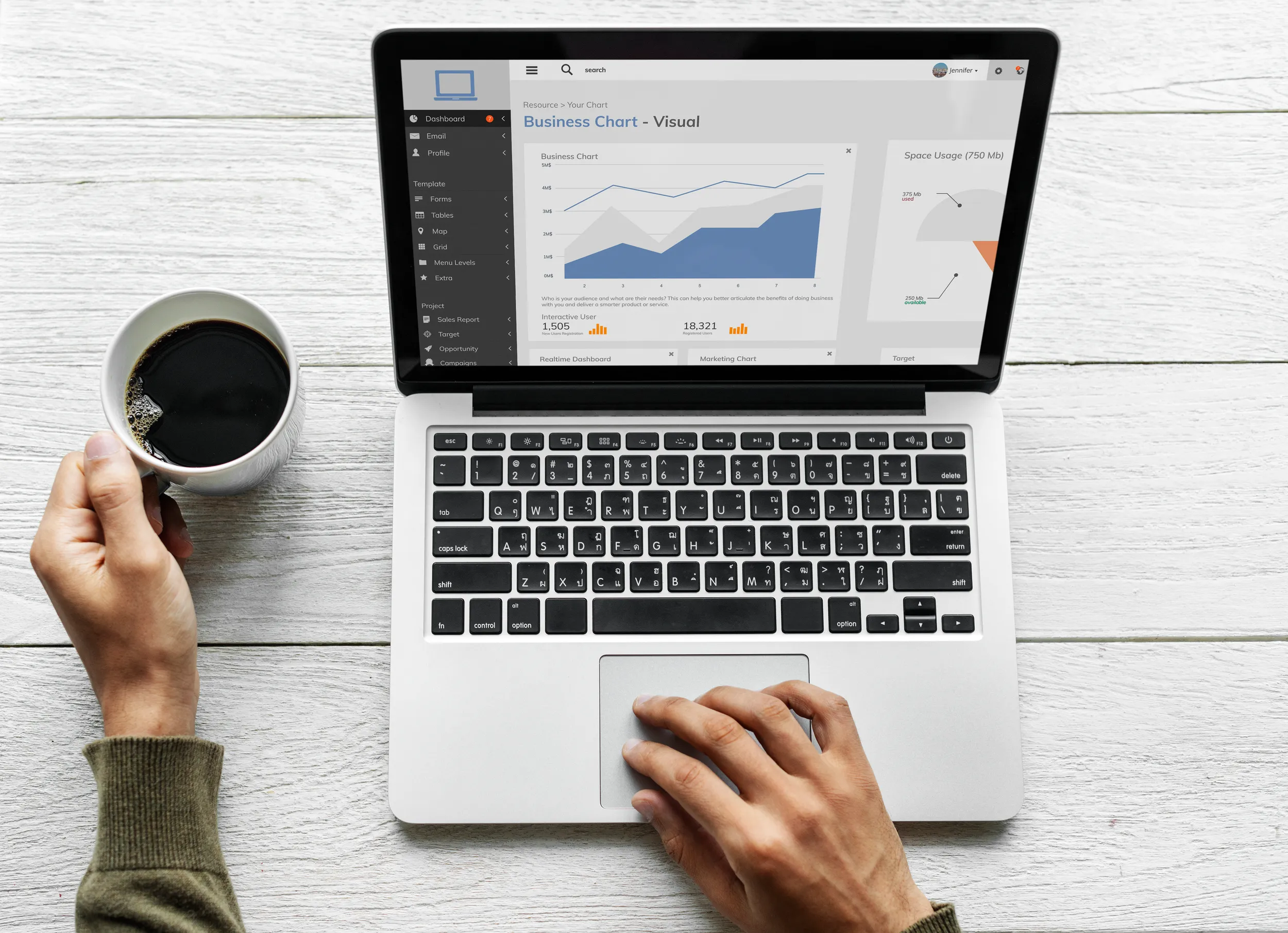 Google Analytics resultados marketing digital CDMX